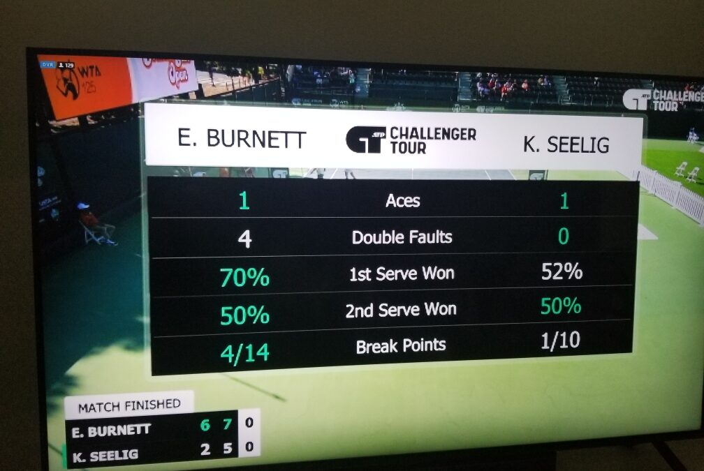 Evan Burnett 1st ATP Points