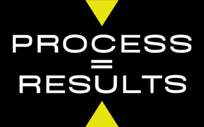Everyday Better: Process = Results