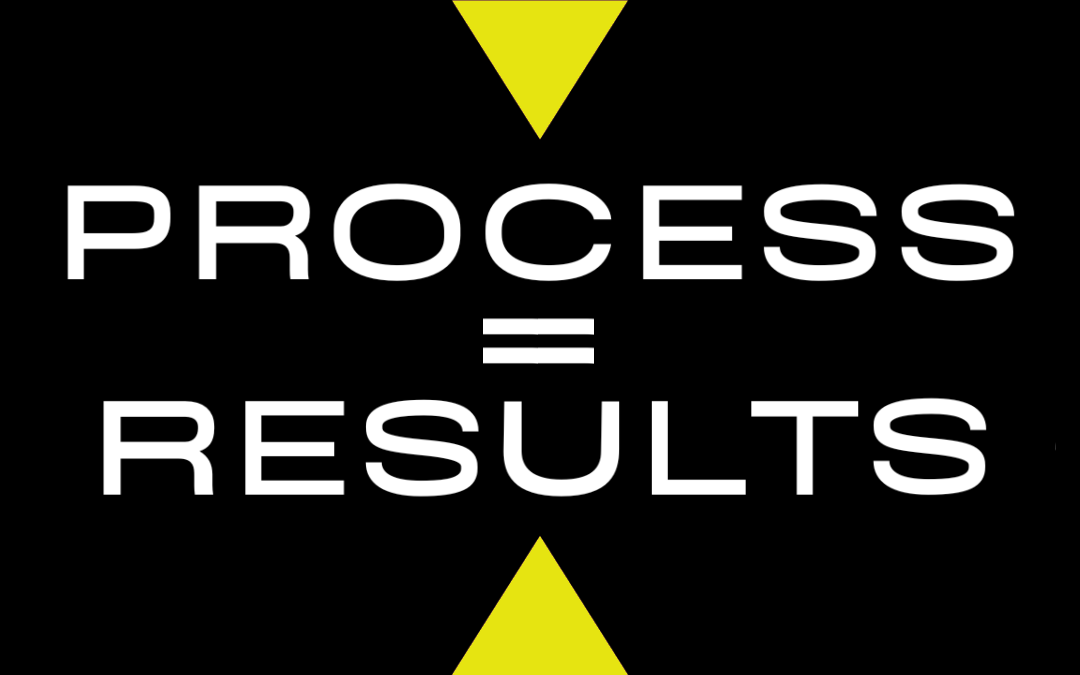 Everyday Better: Process = Results