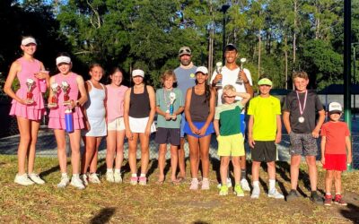 Innisbrook Tournament